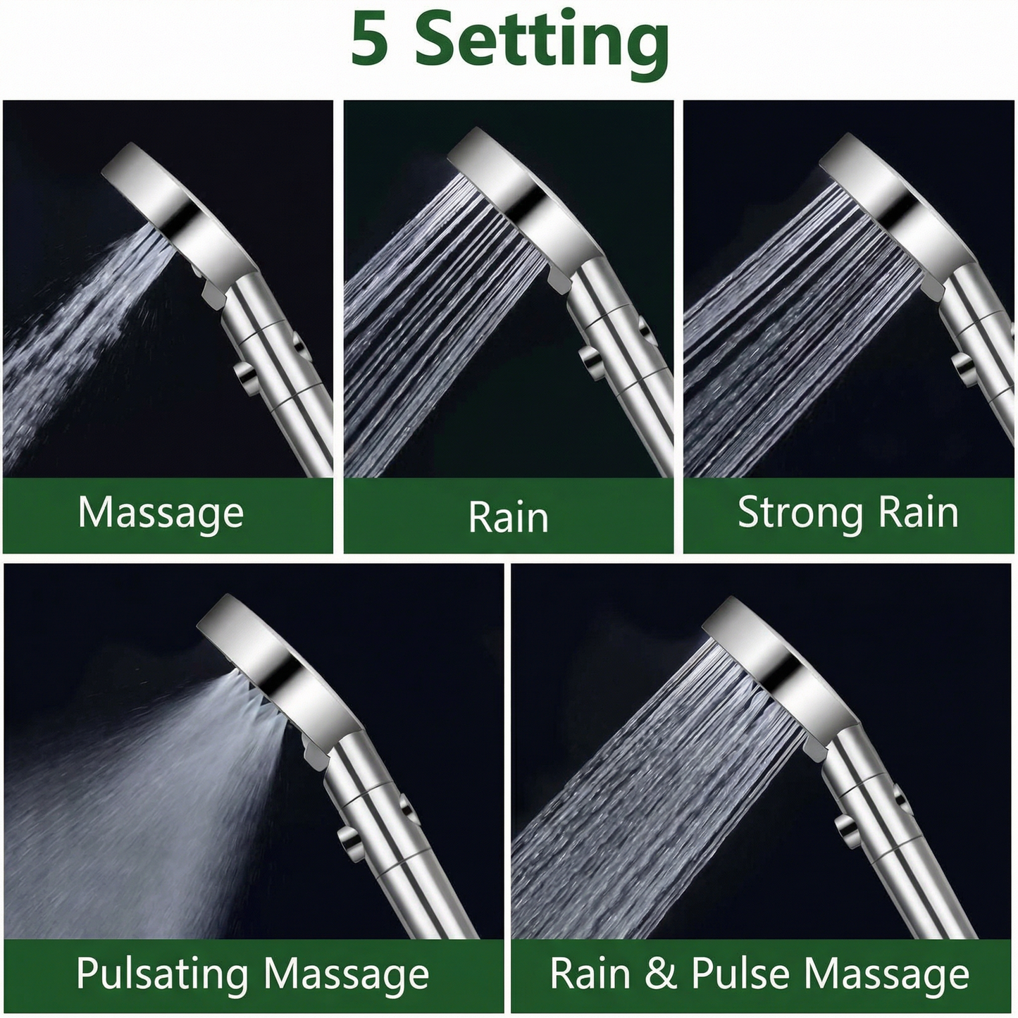 High Pressure Shower Head with 5 Modes & Eco-Friendly Design