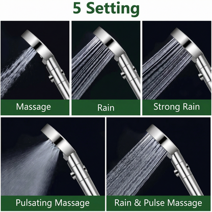High Pressure Shower Head with 5 Modes & Eco-Friendly Design