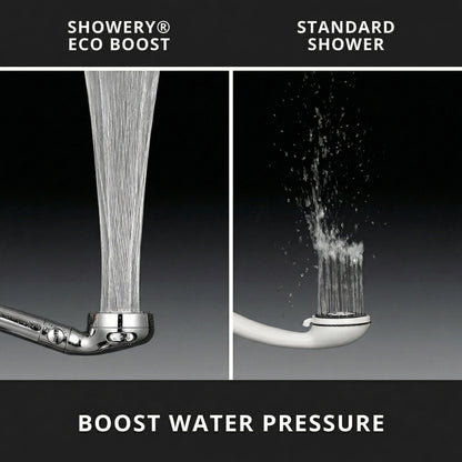 High Pressure Shower Head with Optional Stop Button and Water-Saving Flow