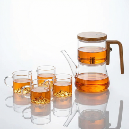 Borosilicate Glass Teapot with Infuser & Magnetic Filtration