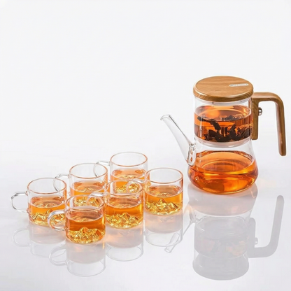 Borosilicate Glass Teapot with Infuser & Magnetic Filtration