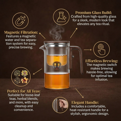 Glass Teapot with Magnetic Tea Release System