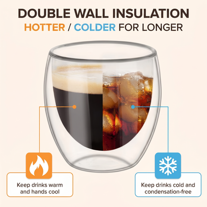 Heat-Resistant Double Wall Cups Set