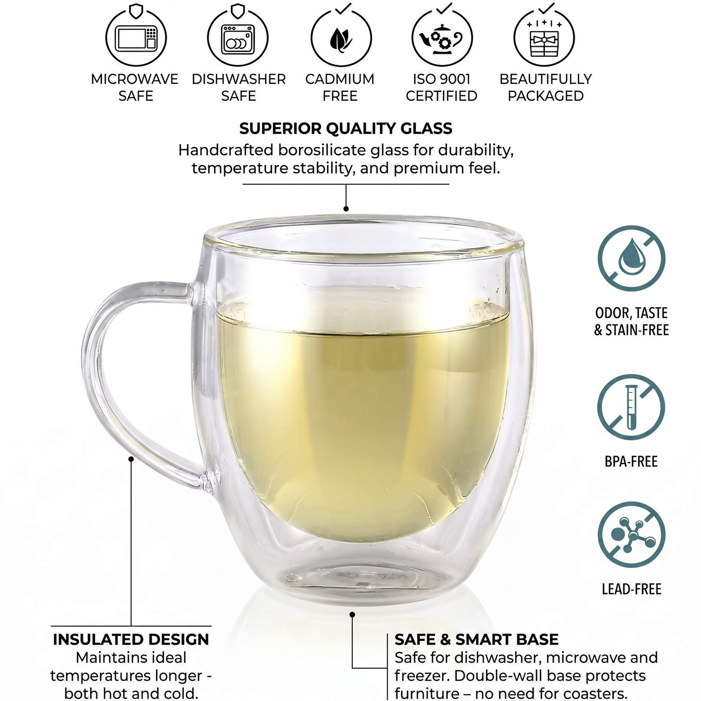 Heat-Resistant Double Wall Glass Cups Set
