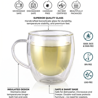 Heat-Resistant Double Wall Glass Cups Set